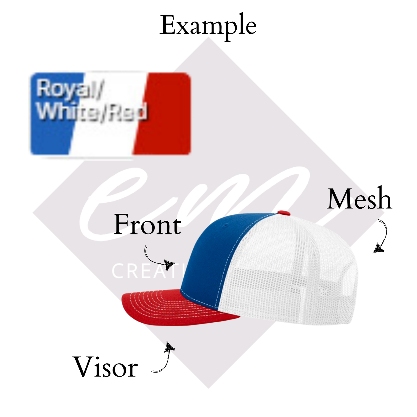 Richardson Hats